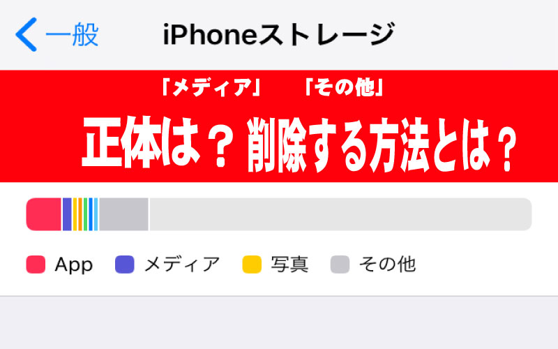 Tips Iphone Ipadストレージの その他 巨大化問題 解決策は Iphone Mania